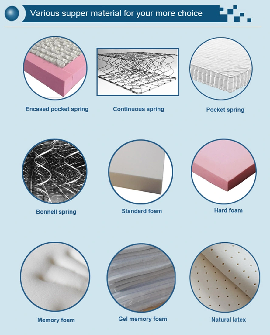 Compressed Memory Foam Mattress Topper Wholesale Price